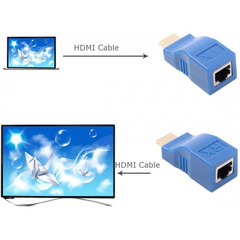 ZOECAN ZO HDR4 EXTENSION HDMI POR RED Loltec Panam Venta De 